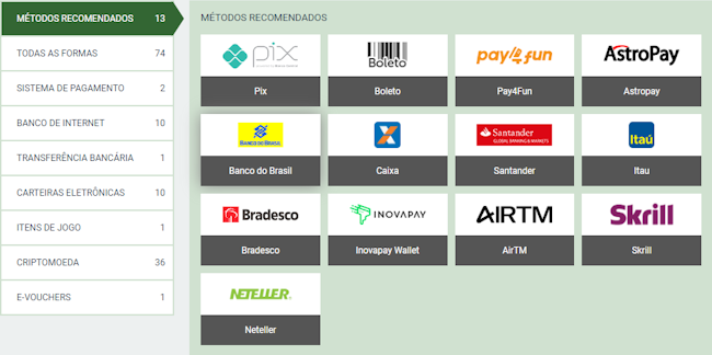 Big brother brasil bet 365