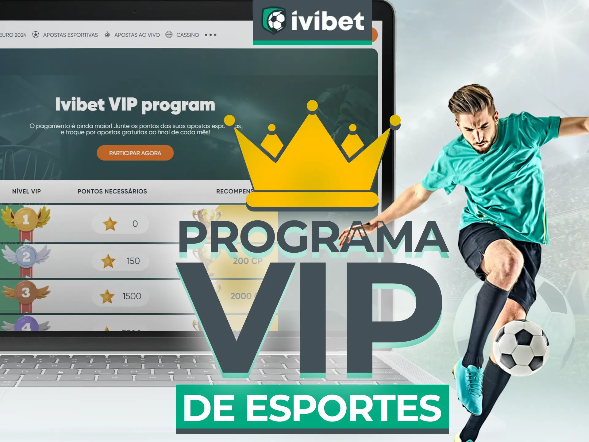 Nuvem gratuita ilimitada