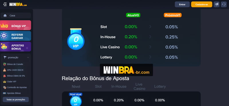 Gol premiado bets