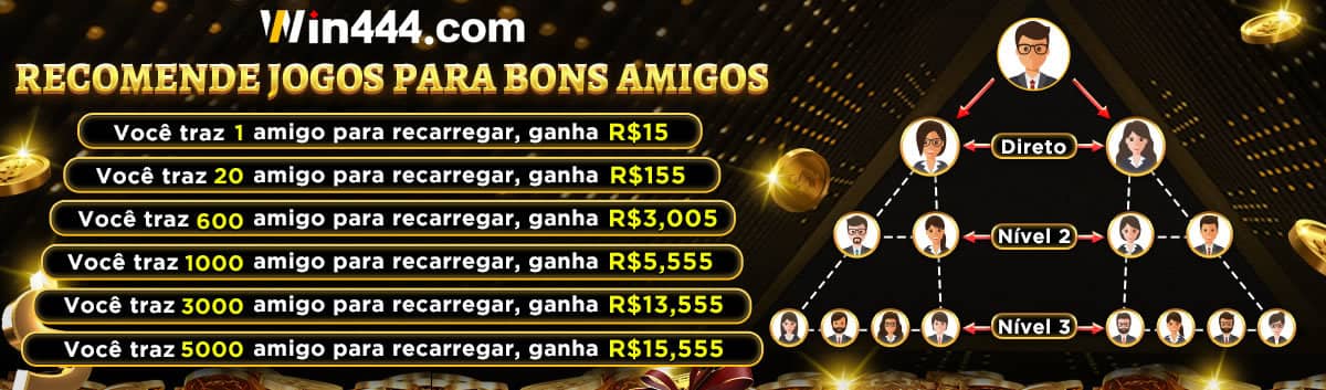 Site aposta ganha